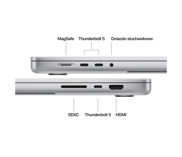Apple MacBook Pro M5 Max/128GB/2TB/Mac OS Srebrny 40R GPU Nano - 1506899 - zdjęcie 7